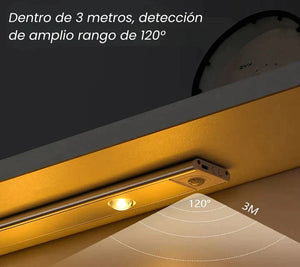 LED SENSOR DE MOVIMIENTO 2PZ